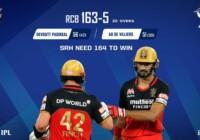 IPL 2020 के तीसरे मैच में विराट कोहली की बेंगलोर ने सनराइजर्स हैदराबाद को 10 रन से हराया