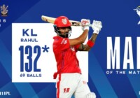 आईपीएल 2020 के छठे मुकाबले में केएल राहुल के 132 रनों के बदौलत किंग्स इलेवन पंजाब ने रॉयल चैलेंजर्स बैंगलोर को 97 रनों से हराया
