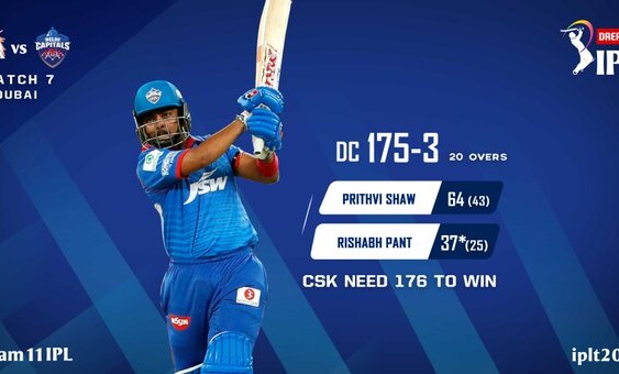 दिल्ली कैपिटल्स ने चेन्नई सुपर किंग्स को 176 रनों का लक्ष्य दिया